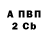 APVP кристаллы Abhishek Mahanta